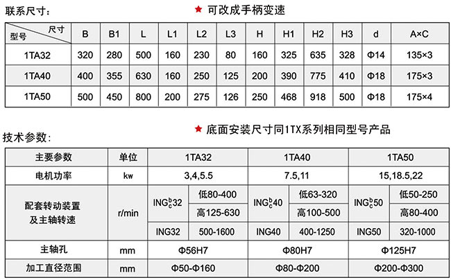 1TAϵ���M���^���g(sh��)����(sh��)