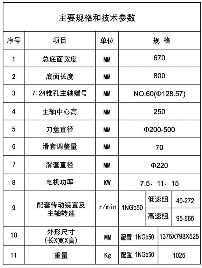 XD10��������^���g(sh��)����(sh��)