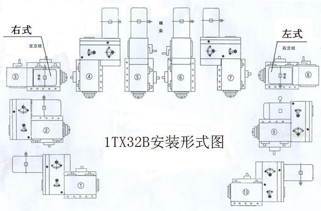 1TX32B�����^���b��ʽ�D